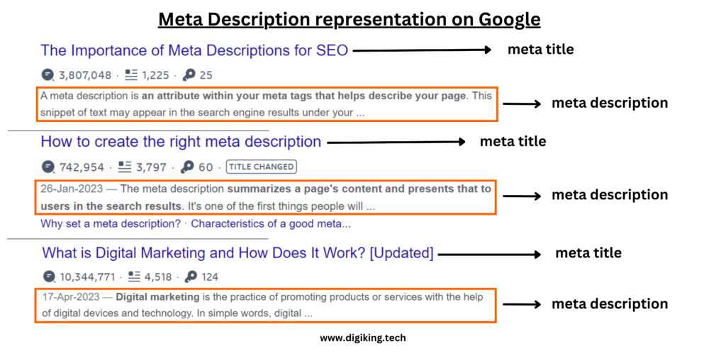 meta description in SEO